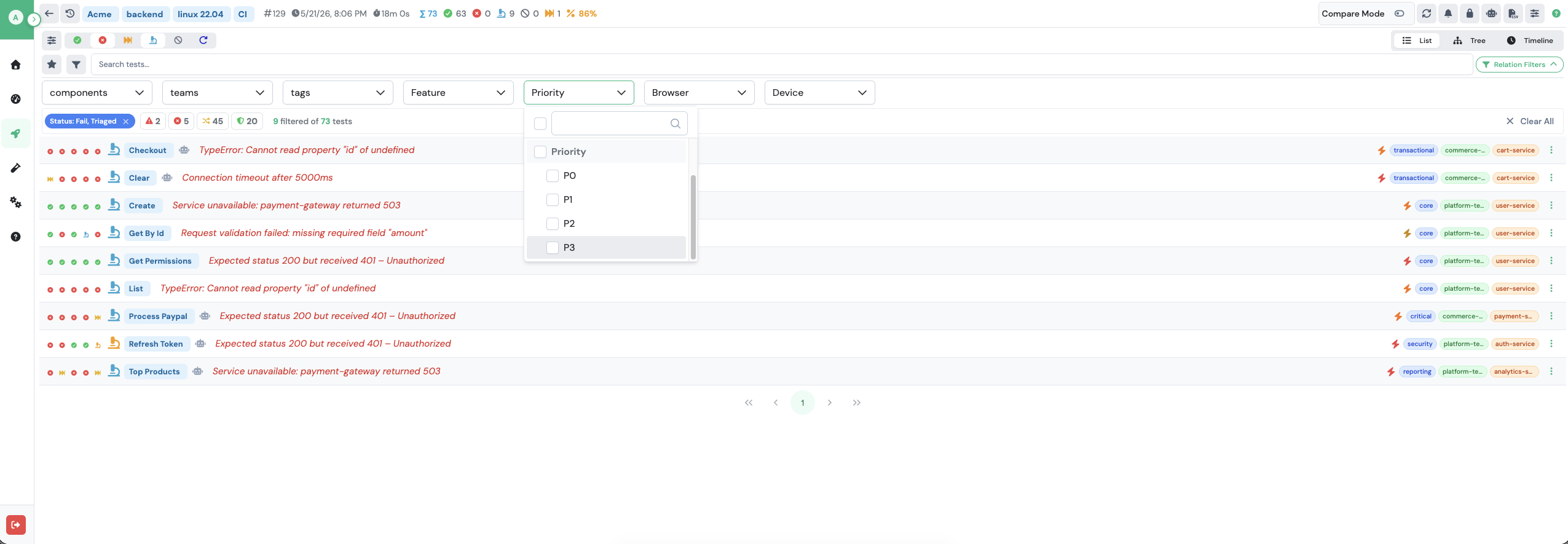 UReport build history and trends